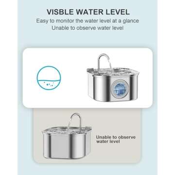 NautyPaws Cat Water Fountain, 3.2L/108oz Stainless Steel Pet Water Fountain, cat Fountain with Super...