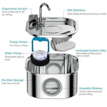 NautyPaws Cat Water Fountain, 3.2L/108oz Stainless Steel Pet Water Fountain, cat Fountain with Super Quiet &Transparent Window Design- Water Fountains for Cats Indoor