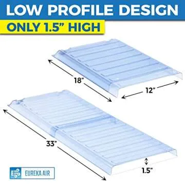 Eureka Air Under Furniture Magnetic Vent Extender, 1.0mm Thick Premium Material, Fits Floor Registers 10" and 12" Wide, Adjusts from 17" to 33" Long