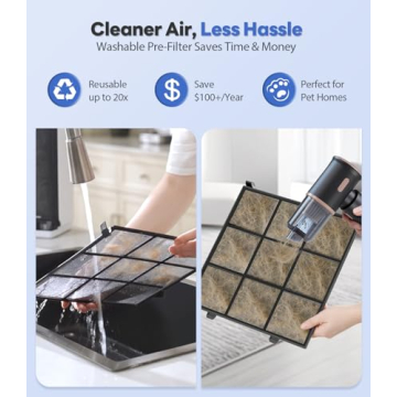 Large Room Air Purifier with Washable Filters and Turbo Mode