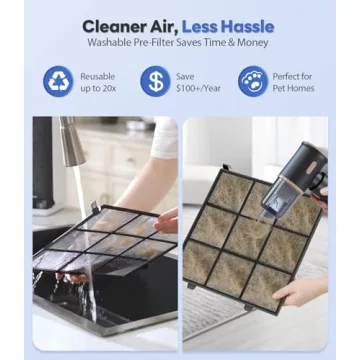 Large Room Air Purifier with Washable Filters and Turbo Mode