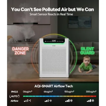 Large Room Air Purifier with Washable Filters and Turbo Mode