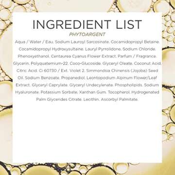 PHYTO No Yellow Shampoo for Radiant Grey and Blonde Hair