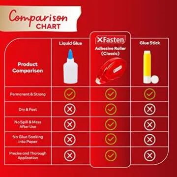 XFasten Adhesive Roller for Scrapbooking, 8mm x 30ft 8-Pack Double Sided Glue Tape Roller, Scrapbook Supplies for Adults, Photo Tape for Scrapbooking