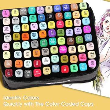Hyrrt 80 Colors Dual Tips Alcohol Markers, Permanent Sketch Art Markers Pens Set with Pen Holder for...