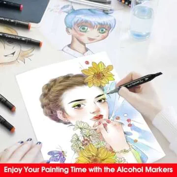 Hyrrt 80 Colors Dual Tips Alcohol Markers, Permanent Sketch Art Markers Pens Set with Pen Holder for Kids Adults Coloring,Painting, Sketching, Illustrations