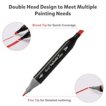Hyrrt 80 Colors Dual Tips Alcohol Markers, Permanent Sketch Art Markers Pens Set with Pen Holder for Kids Adults Coloring,Painting, Sketching, Illustrations