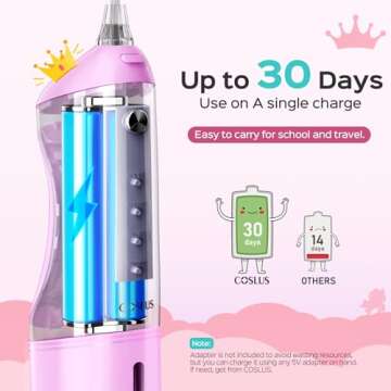 COSLUS Kids Water Flosser 4 Modes Ages 6+ Waterproof Rechargeable