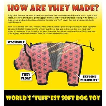 Durable TUFTY Dog Toy - Interactive & Machine Washable