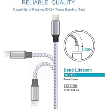 TAKAGI Lightning Cable 3PACK 6FT for iPhone Fast Charging