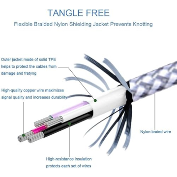 TAKAGI Lightning Cable 3PACK 6FT for iPhone Fast Charging