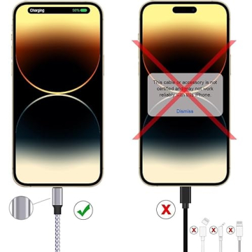TAKAGI Lightning Cable 3PACK 6FT for iPhone Fast Charging