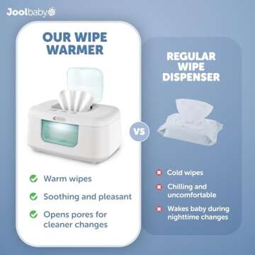 Jool Baby TinyBums Baby Wipe Warmer & Dispenser with LED Changing Light & On/Off Switch (Aqua)