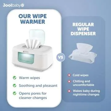 Jool Baby Wipe Warmer & Dispenser with Nightlight