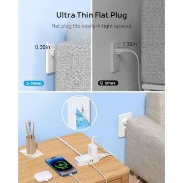 TROND Travel Power Strip with USB Ports, 5ft Flat Plug Extension Cord with Multiple Outlets, Small Wall Mount Extender Adapter for Office Dorm Room Essentials, White