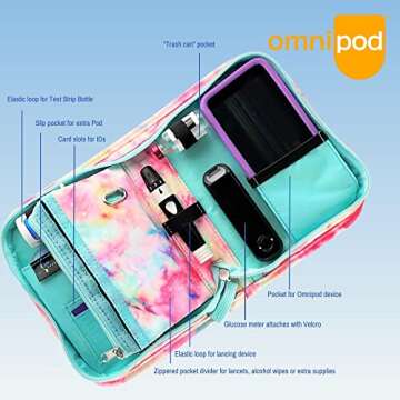 Omnipod Supply Case. Diabetes Supply Bag Made Exclusively for The Omnipod 5, Omnipod Dash or Omnipod...