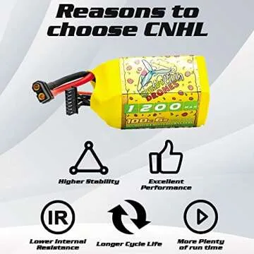 CNHL 1200mAh 6S Lipo Battery for FPV Drone and RC Racing - 2 Packs