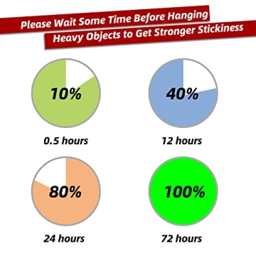 3M Heavy Duty Double Sided Tape 15.4FT for Home Decor