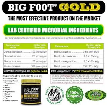 Big Foot Gold Mycorrhizal Fungi - 127x Concentrated Plant Boost
