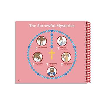 A Little Catholic's First Rosary Book: The Sorrowful Mysteries Bead-by-Bead Picture Prayer Book