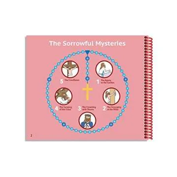 A Little Catholic's First Rosary Book: The Sorrowful Mysteries Bead-by-Bead Picture Prayer Book