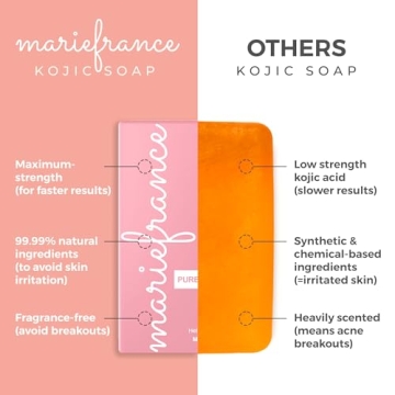 Brighten Skin with Maximum Strength Kojic Acid Soap