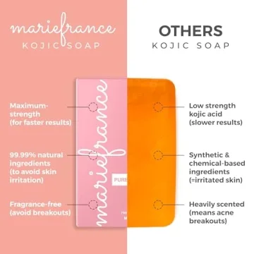 Brighten Skin with Maximum Strength Kojic Acid Soap