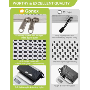 Gonex Compression Packing Cubes Travel Organizers Set Green