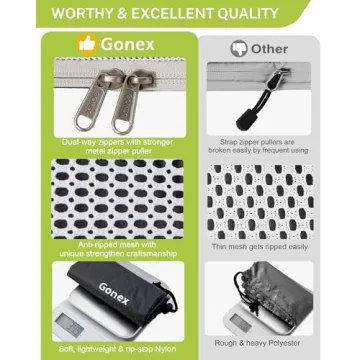 Gonex Compression Packing Cubes Travel Organizers Set Green