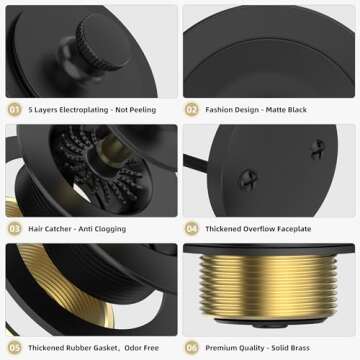 Sogmeter Matte Black Bathtub Drain with Hair Catcher