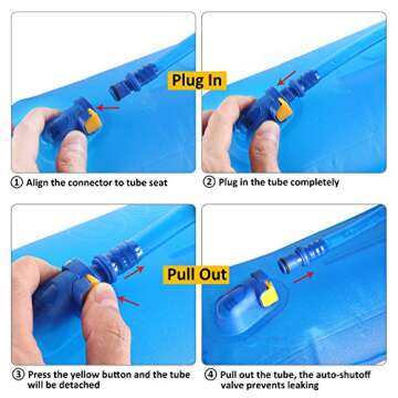 Unigear Hydration Water Bladder Reservoir,2L/2.5L/3L Non-BPA and odorless for Backpacking, Biking, Hiking and Camping