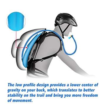 Unigear Hydration Water Bladder Reservoir,2L/2.5L/3L Non-BPA and odorless for Backpacking, Biking, Hiking and Camping