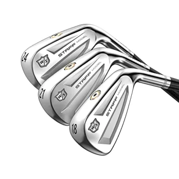 WILSON Golf Utility Iron - Distances, Forgiveness & Design