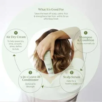 divi Air Dry Styling Cream for Natural Hair Texture, Smooths Frizz & Defines Curls