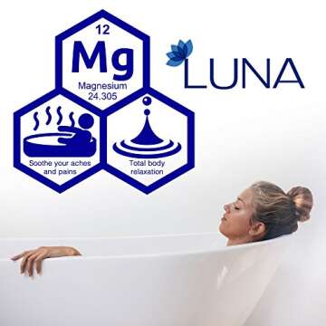 Luna 100% Pure Magnesium Chloride Flakes 2 lb - for Foot and Body Soaks - Replenish Magnesium Levels - Detoxify and Purify - 10% to Charity
