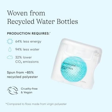 Cocofloss Woven Dental Floss, Dentist-Designed Oral Care, Waxed, Vegan, Kid-Friendly, with Coconut Oil, 4-Pack of Mint, Coconut, Orange, Strawberry (33 yard Each)