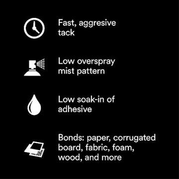 3M Super 77 Multipurpose Permanent Spray Adhesive Glue for Paper, Metal & Fabric