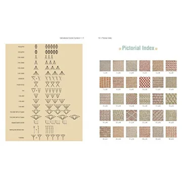 500 Unique Crochet Stitch Patterns for All Skill Levels