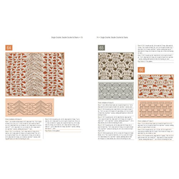 500 Unique Crochet Stitch Patterns for All Skill Levels