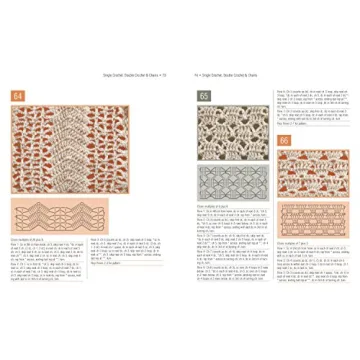 500 Unique Crochet Stitch Patterns for All Skill Levels