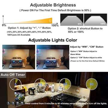 LDOPTO Under Cabinet Lights Wireless with Remote Control Dimmable Battery Operated LED Closet Lights...