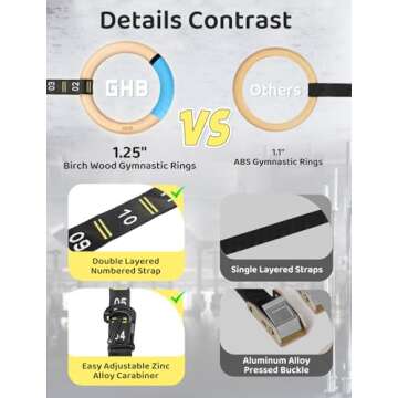 GHB Gymnastic Rings Olympic Rings for Unmatched Workouts