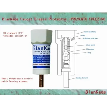 BlanKade Outdoor Faucet Freeze Protector for Outdoor Faucets That are Exposed to Freezing Temperatures,Outdoor Faucet Freeze Protector| Durable Replacement for Faucet Covers for Winter (2 Pack)
