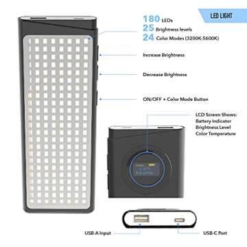 DigiPower PRO1-180 Portable, Lightweight LED Light & Pro Stand Kit for DIY Home, Studio, Content Cre...