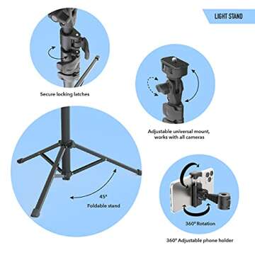 DigiPower PRO1-180 Portable, Lightweight LED Light & Pro Stand Kit for DIY Home, Studio, Content Creation, Vlogging, and Video Game Streaming
