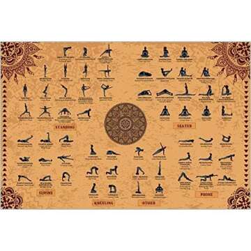 The Mindful Word Yoga Poses Poster (24x36 Inches) - Extra Large Yoga Poster with 62 Asanas/Positions/Stretches English & Sanskrit (Rolled/Tube)