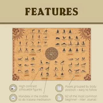 The Mindful Word Yoga Poses Poster (24x36 Inches) - Extra Large Yoga Poster with 62 Asanas/Positions/Stretches English & Sanskrit (Rolled/Tube)