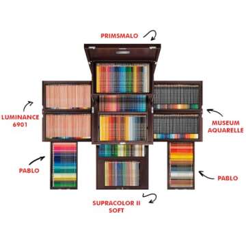 Caran d'Ache 30th Anniversary Treasure Chest