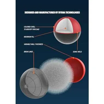 Byrna Pepper Projectiles for Effective Self-Defense