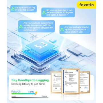 Wireless Earbuds with LED Display, 48H Playtime